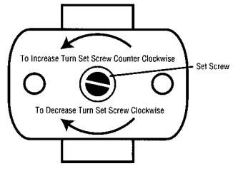 CARTER-HOFFMANN BB1300 Heated Banquet Cart - fig 6