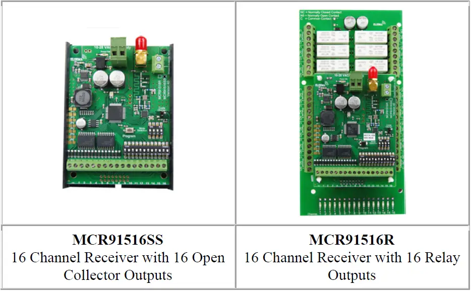 ELSEMA MCR91516SS 16 Channel 915MHz Receiver with Frequency Hopping 1