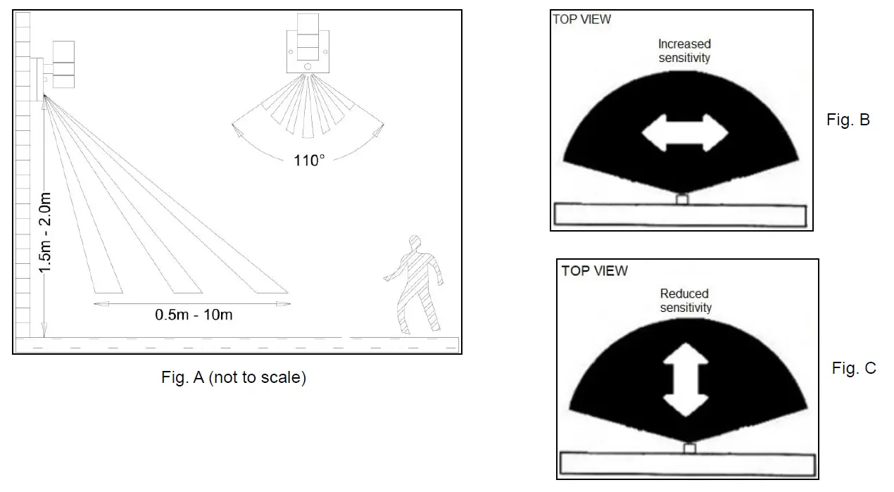 Lucci fresco 246112 Wanaka Up-Down Wall Light With Sensor fig 1