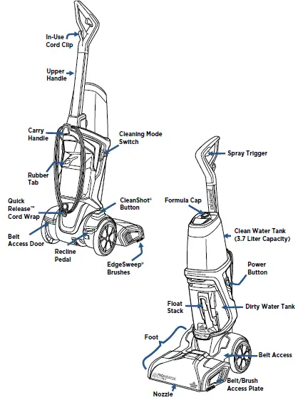 BISSELL-2066-SERIES-PROHEAT-2X REVOLUTION-PET PRO-07