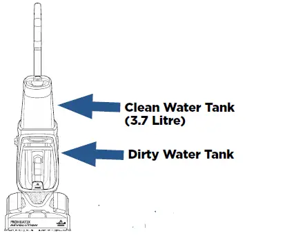 BISSELL-2066-SERIES-PROHEAT-2X REVOLUTION-PET PRO-08