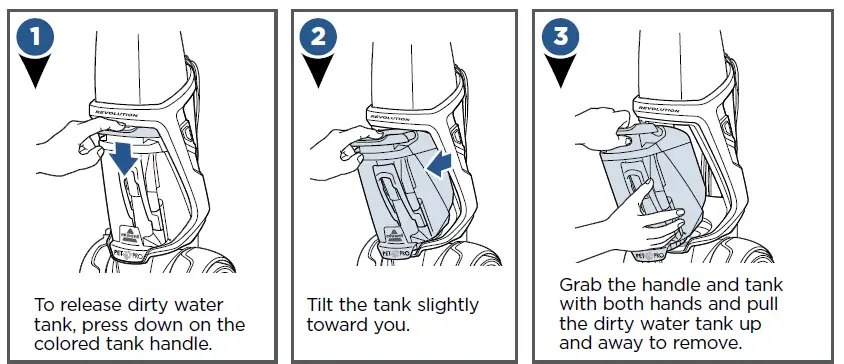 BISSELL-2066-SERIES-PROHEAT-2X REVOLUTION-PET PRO-31