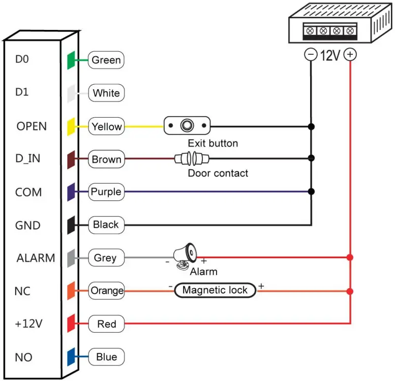 TELRAN 560430 Fingerprint Access Control - Diagram 1