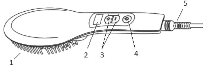 ARDESTO-HSB-621-Hair-Straightening-Brush-FIG-1