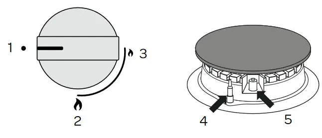 INVENTUM VKG6008WIT Freestanding Gas Hob fig 1