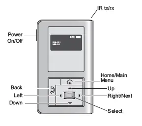 legrand-MS-FSP-221B-Dimmable-Motion-Sensor-FIG-8