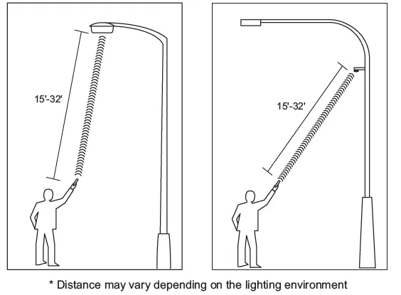 legrand-MS-FSP-221B-Dimmable-Motion-Sensor-FIG-9