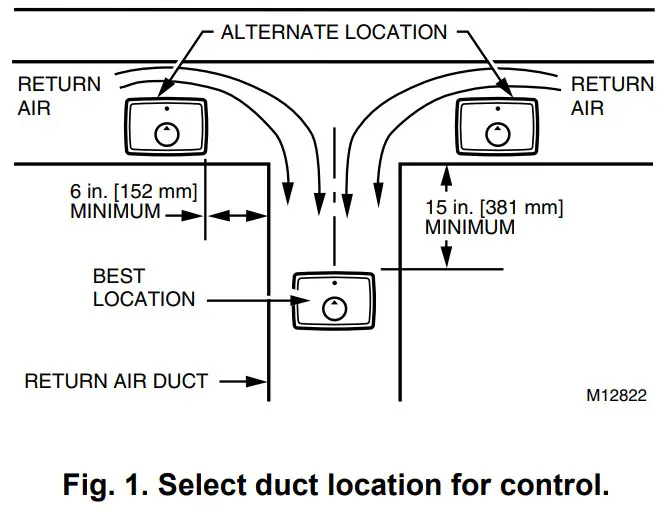 Honeywell H1008A,D Automatic Humidity -