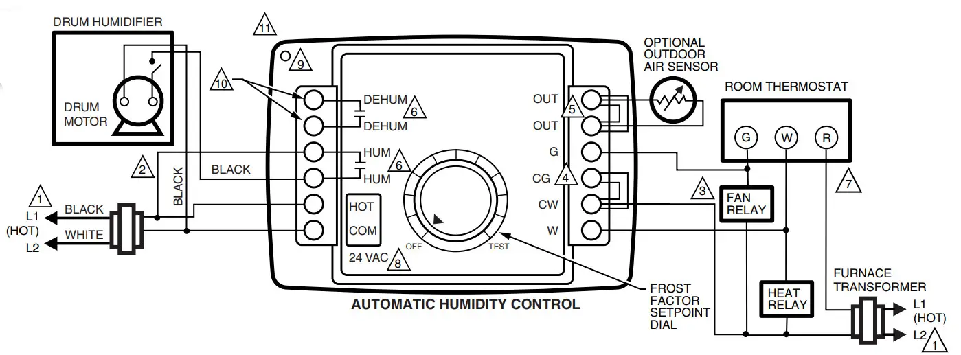 Honeywell H1008A,D Automatic Humidity - DRUM HUMIDIFIER