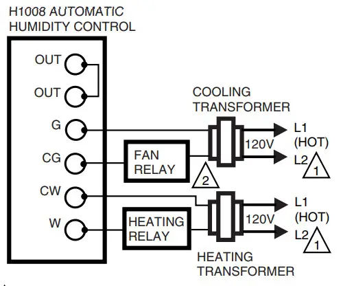 Honeywell H1008A,D Automatic Humidity - H1008 AUTOMATIC