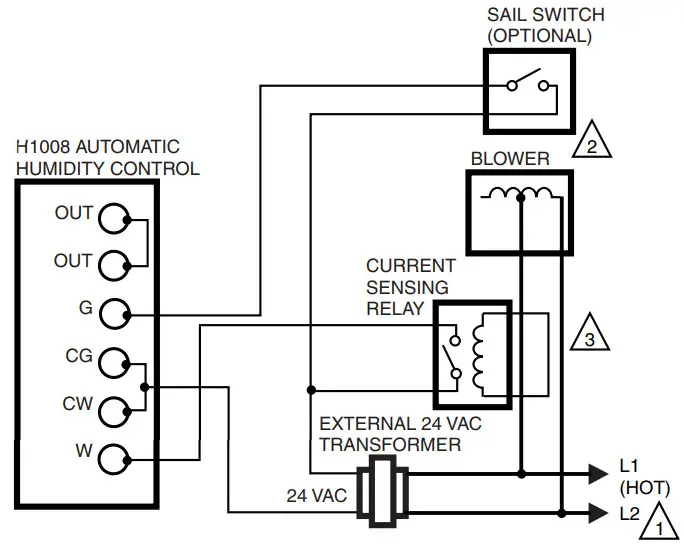 Honeywell H1008A,D Automatic Humidity - H1008 AUTOMATIC2