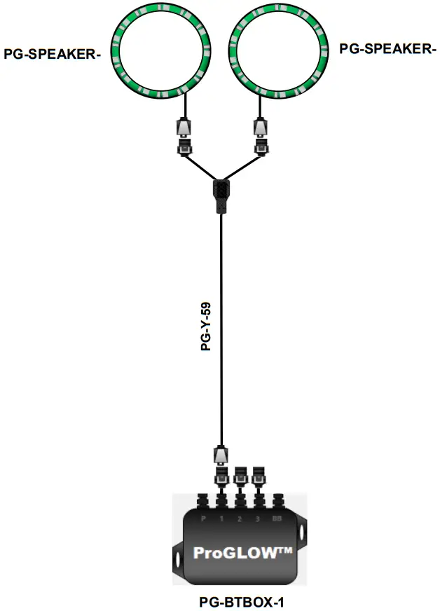 Custom Dynamics PG SPEAKER R1 ProGLOW™ Speaker Light - Fig 6