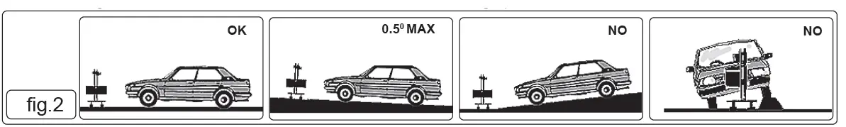 SEALY-HBS2001-Bodyshop-Workshop-Headlamp-Beam-Setter-fig-2