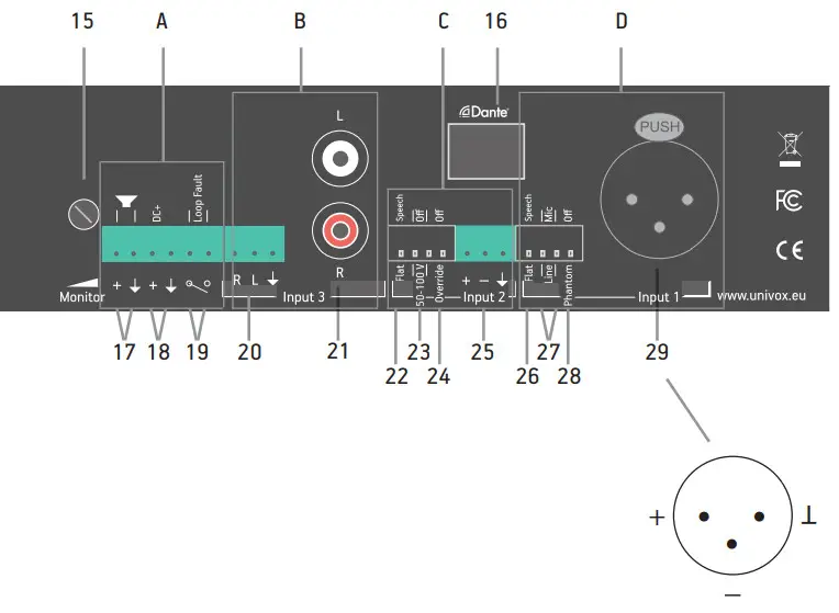 Dante Univox 7 Series Ring loop amplifier Super Loop - Overview 4