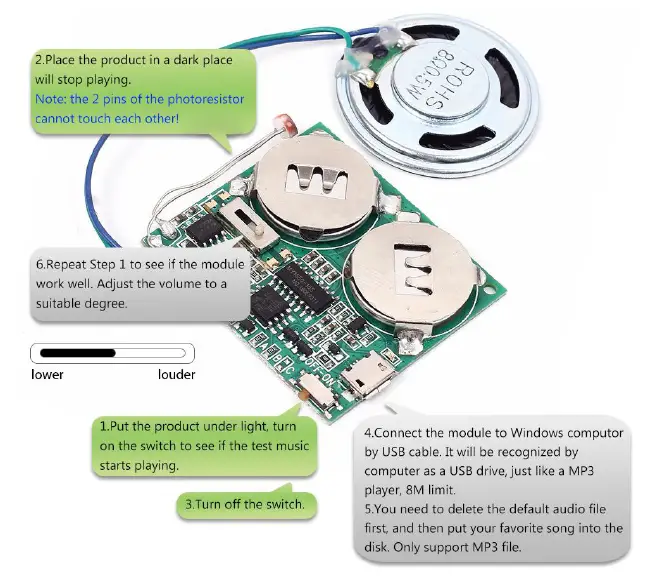 B01IUHQJ3G-ICStation-Light-Sensor-Sound-Module-with-8-FIG-2