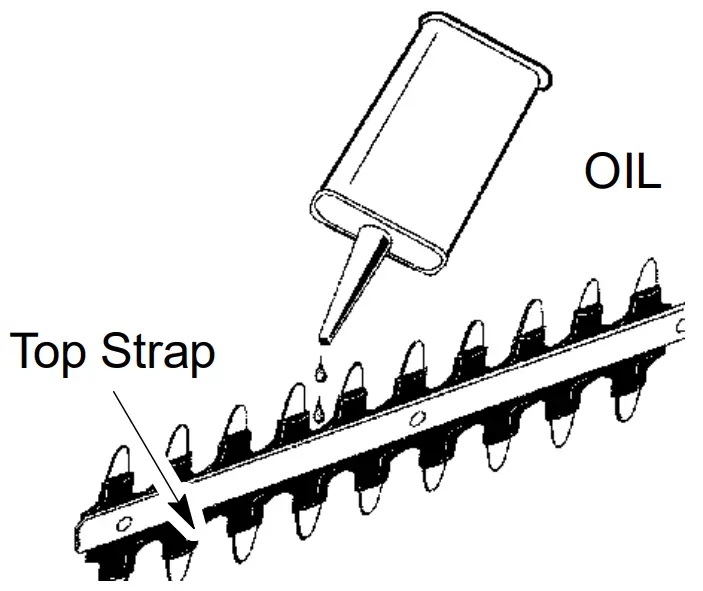 Poulan PRO PP2822 28cc 22 Inch Gas Powered Dual Action Hedge Trimmer fig 1