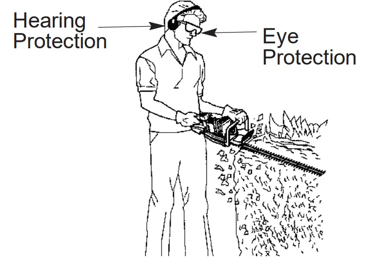 Poulan PRO PP2822 28cc 22 Inch Gas Powered Dual Action Hedge Trimmer fig 14