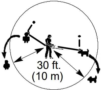 Poulan PRO PP2822 28cc 22 Inch Gas Powered Dual Action Hedge Trimmer fig 19