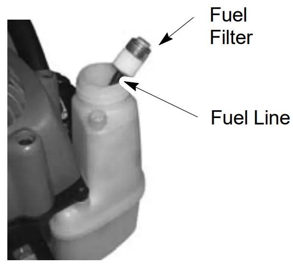Poulan PRO PP2822 28cc 22 Inch Gas Powered Dual Action Hedge Trimmer fig 2