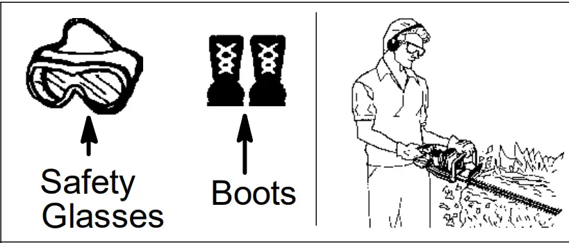 Poulan PRO PP2822 28cc 22 Inch Gas Powered Dual Action Hedge Trimmer fig 20
