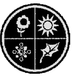 Poulan PRO PP2822 28cc 22 Inch Gas Powered Dual Action Hedge Trimmer fig