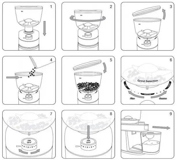 anko CG85 Coffee Grinder - CLEANING