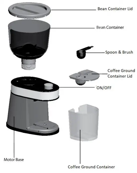 anko CG85 Coffee Grinder - KNOW YOUR UNIT