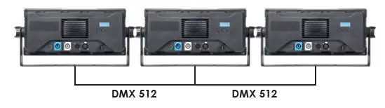 AUDIBAX Thunder 450 RGBW Strobo LED Cegadora Wash fig (3)