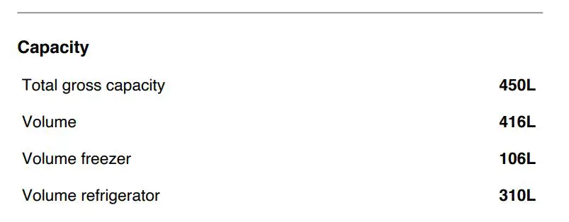 Haier HRF450BW2 416L Bottom Freezer Refrigerator - SPECIFICATIONS