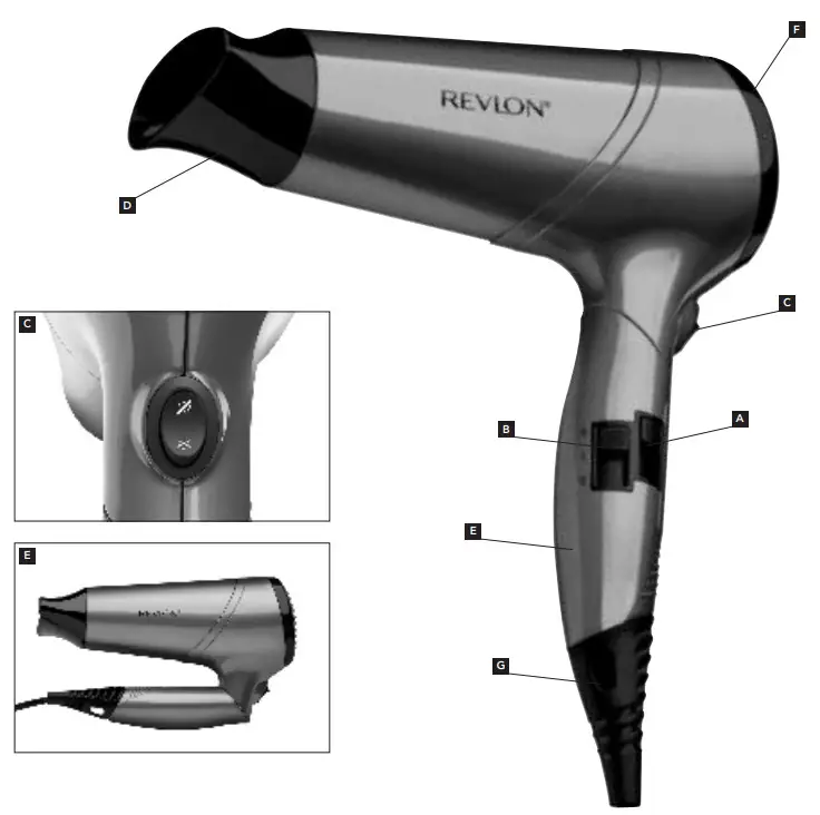 REVLON RVDR5229UK Frizz Fighter Hair Dryer - FEATURES