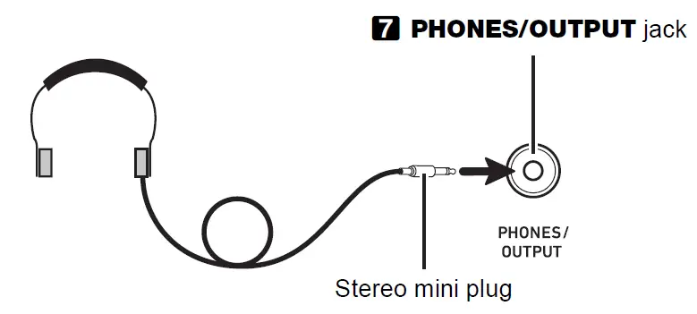 CASIO-CDP-S110-Digital-Piano fig-10
