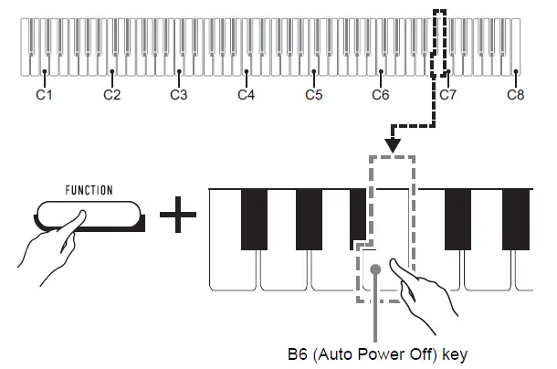 CASIO-CDP-S110-Digital-Piano fig-12