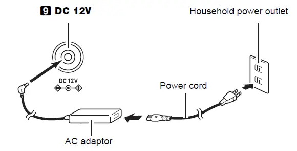 CASIO-CDP-S110-Digital-Piano fig-7