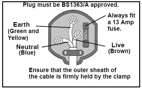 Clarke-HIPPO-5A-750W-Submersible-Pump-FIG-1