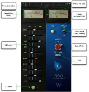 FIG 1 Controls and Interface