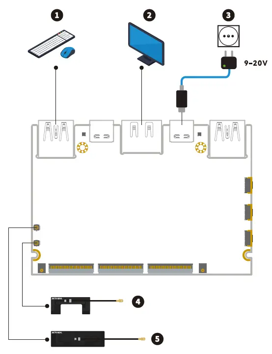 KHADAS-Edge2-Single-Board-Computer-Debuts-with-Rockchip-FIG-1