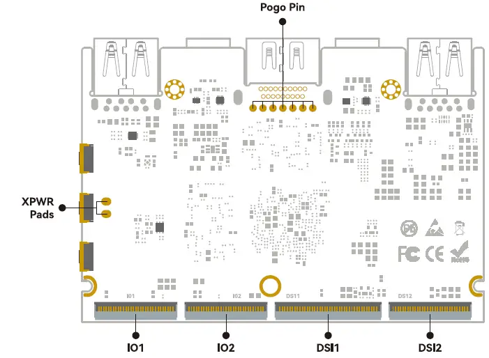 KHADAS-Edge2-Single-Board-Computer-Debuts-with-Rockchip-FIG-3