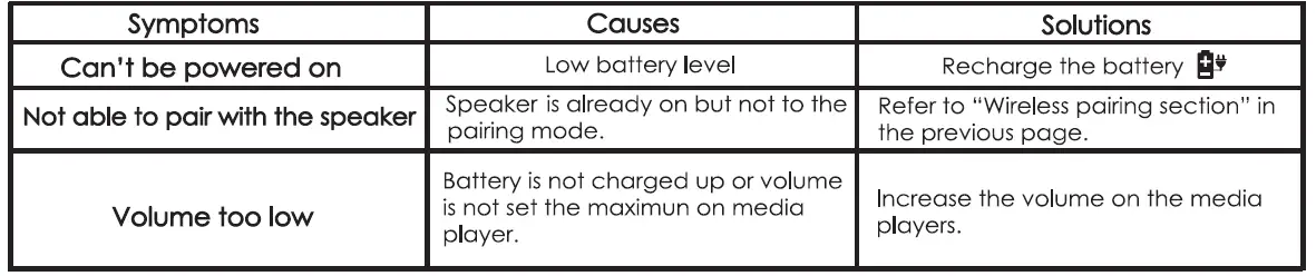 Lilly-Pulitzer-SPEAKER-Wireless-Speakers-02