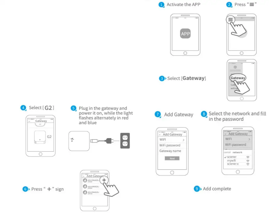 T5 Waterproof Smart Deadbolt Keypad Lock Pair the gateway with app