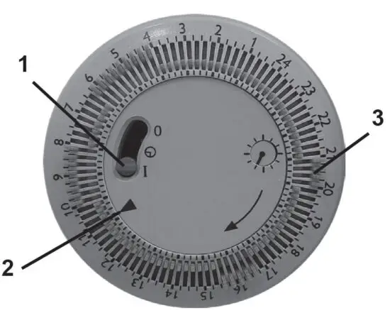 FIG 3 OPERATION WITH TIMER