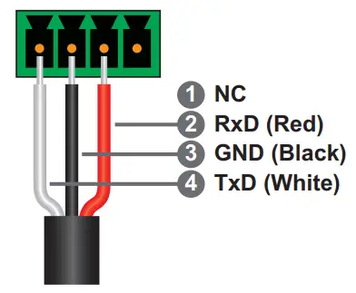 CYP PUV 3150TR UEAO HDMI over Transeiver - Pinout