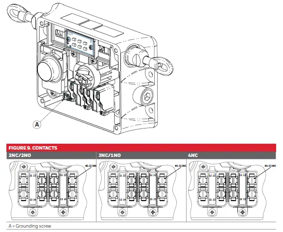 Honeywell-2CCP-Series-2CCPA1A1A2B-Cable-Pull-Safety-Switch-09
