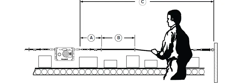 Honeywell-2CCP-Series-2CCPA1A1A2B-Cable-Pull-Safety-Switch-10