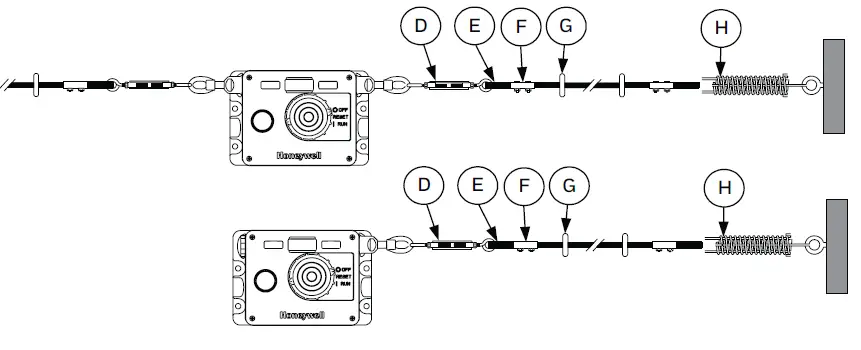 Honeywell-2CCP-Series-2CCPA1A1A2B-Cable-Pull-Safety-Switch-11