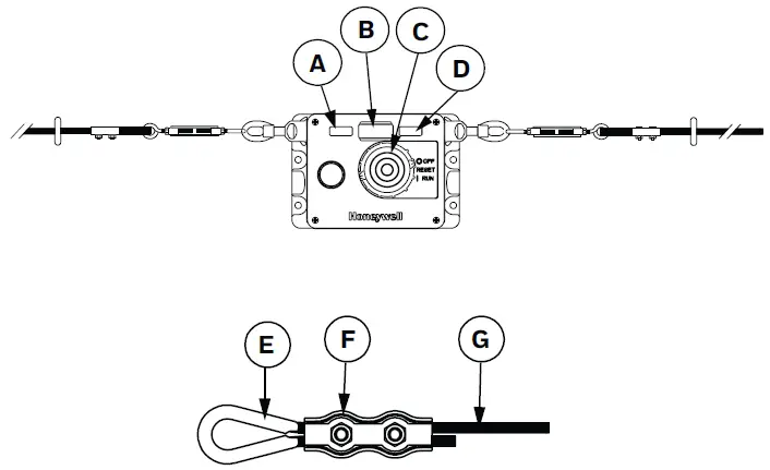 Honeywell-2CCP-Series-2CCPA1A1A2B-Cable-Pull-Safety-Switch-12