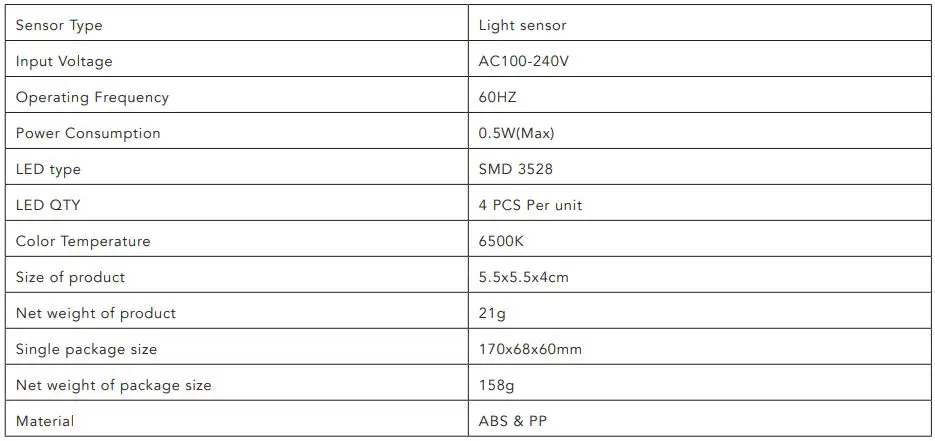 ACTIVA D407412 LED Night Light with Smart Sensor User Manual - PRODUCT SPECIFICATION