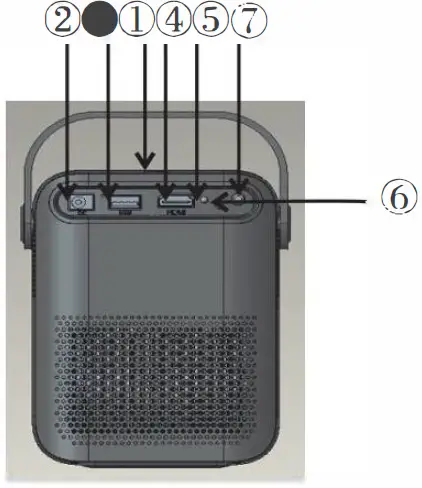 Viewmax-VF2-CH150-Outdoor-Mini-Projector-fig-1