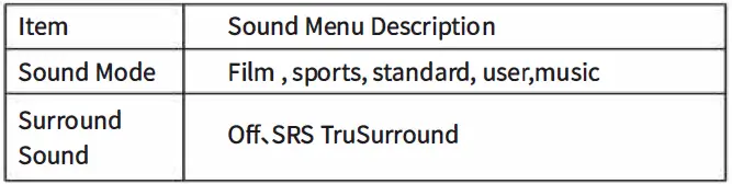 Viewmax-VF2-CH150-Outdoor-Mini-Projector-fig-12