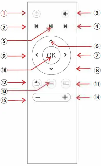 Viewmax-VF2-CH150-Outdoor-Mini-Projector-fig-5