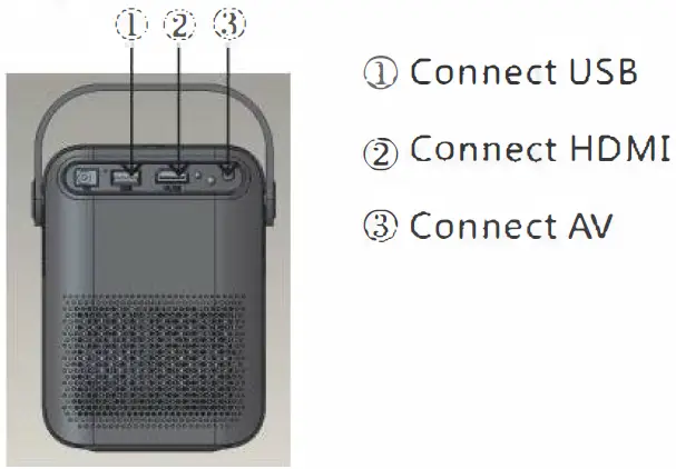 Viewmax-VF2-CH150-Outdoor-Mini-Projector-fig-8